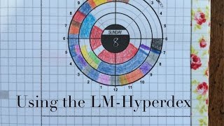 Using the LM-Hyperdex AND the Giveaway Winners