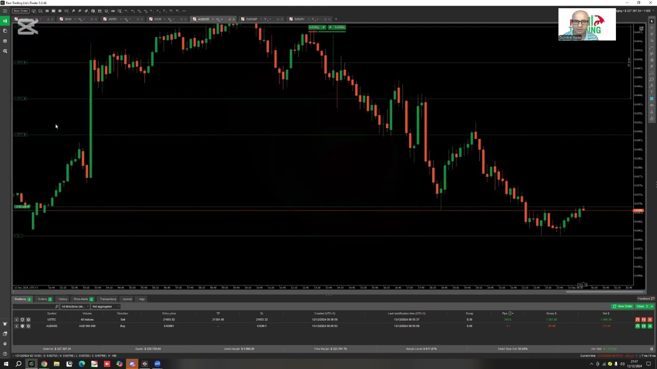 Cea mai buna platforma de tranzactionare dupa parerea mea este CTrader.