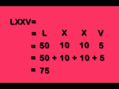 Matematika Kelas 4 Bilangan Romawi Youtube