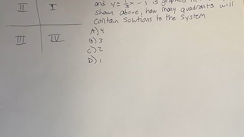 If the system of inequalities y≥x+2 and y≥1/3x-1 is graphed in the xy-plane shown above, how many