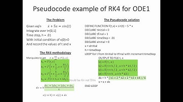 Runge Kutta 4th order method for ODE2