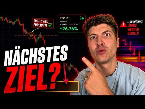 Bitcoin keeps falling: First short target hit - What happens next!