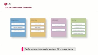 Cockpit Domain Controller: Benefits of CIP