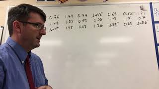 Celebrity College Math Chapter 6 Review, Problem 2 Profile