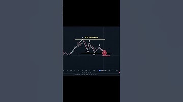 Jupiter JUP #crypto #trading #forextrading #daytrading #day #forex #binance