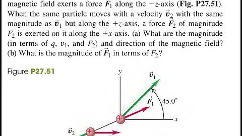 When a particle of charge 0 moves with a velocity of 1 at 45.0 from the -axis in the -plane, a unifo