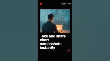 Take and share chart screenshots instantly