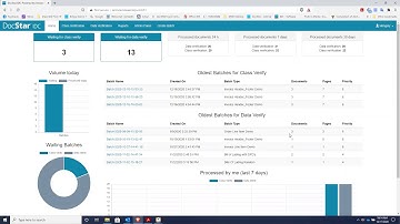 Automated PO Order Entry for Syspro