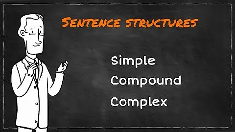 Simple, Compound, Complex Sentences | Learning English