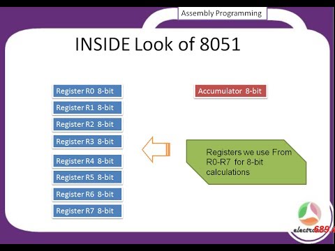 Arm Programming Tutorial Pdf