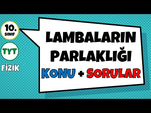 Video: Demir ne tür bir parlaklığa sahiptir?