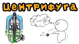 видео: Масляная центрифуга, как дополнительное средство очистки моторного масла. Конструкция и обслуживание картинка: Масляная центрифуга, как дополнительное средство очистки моторного масла. Конструкция и обслуживание