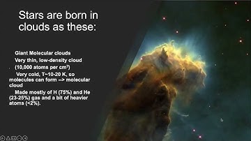 IAU Women in Astronomy Working Group Training Program Series-3 Apr2022- Day3- HR Diagrams- P. Hasan