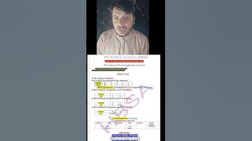 Class 10 Computer Paper/pattern scheme 2026-10th Computer Pairing scheme 2026- Board exam 2026