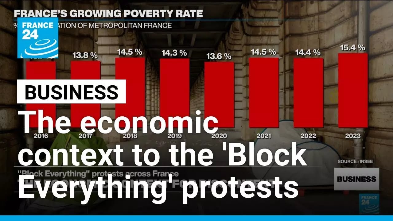 The economic context of France’s ‘Block Everything’ protests • FRANCE 24 English The economic context of France’s ‘Block Everything’ protests • FRANCE 24 English