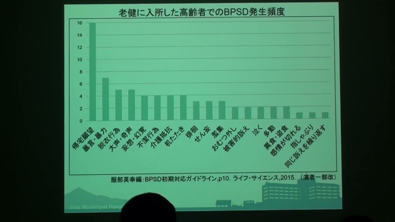 認知症学習会　R8.2.16開催（1時間3分）