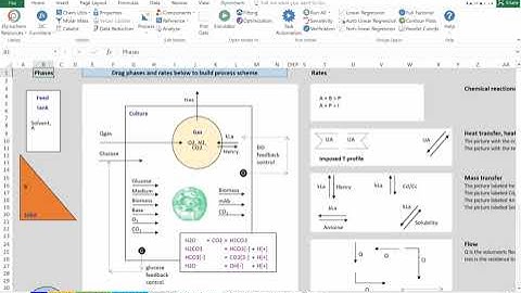 Dynochem Biologics: USP, fit kinetics to batch data