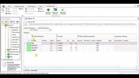 Calibrate SWAT output using SWAT CUP Software for Rainfall-Runoff Modelling: Part 1