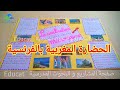 Projet De Classe La Civilisation Marocaine الحضارة المغربية بالفرنسية المستوى الرابع ابتدائي Projet De Classe La Civilisation Marocaine الحضارة المغربية بالفرنسية المستوى الرابع ابتدائي