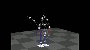Residual-based contacts estimation for humanoid robots