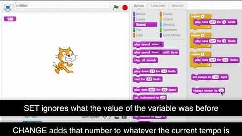 Set and Change Tempo: Programming in Scratch 2.0
