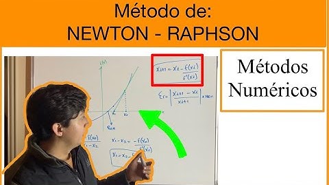 ✅ Método de NEWTON RAPHSON - Métodos numéricos