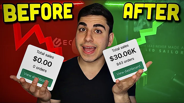 Maximizing Shopify Success: Choose the Right Store for Dropshipping