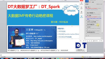 王家林Spark视频第16课：RDD实战（RDD基本操作实战及Transformation流程图）