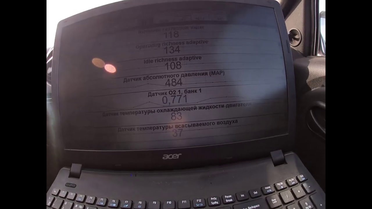 Большой расход ока