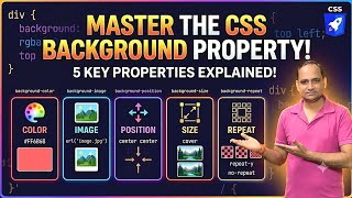CSS Tutorial Form Beginners ll Background Property l Web Development l O level M2-R5.1 Chap-4 Lec 22