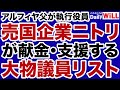 【実名暴露】売国企業「ニトリ」が政治献金した国会議員リスト大公開【デイリーWiLL】