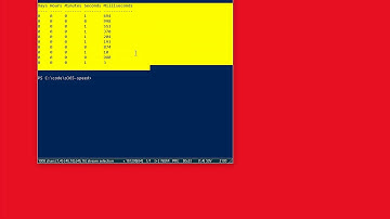 Measure Performance - SharePoint Online (o365-speed)