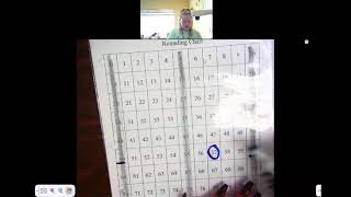 Rounding Word Problem