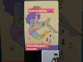 #sagittarius  #selfcare #intuitive #message ♐️❤️ #shortsvideo