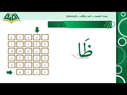 مقطع المد ( ظا ) وصوته الطويل، يليه جميع الحروف بالحركة القصيرة ...