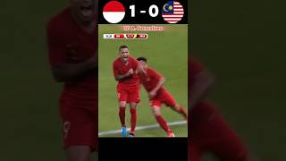 Indonesia Vs Malaysia  Indonesian Dark Era Moment  Worldcup Qualifications 2022