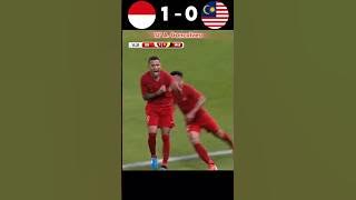 Indonesia Vs Malaysia | Momen Era Kegelapan Indonesia | Kualifikasi Piala Dunia 2022