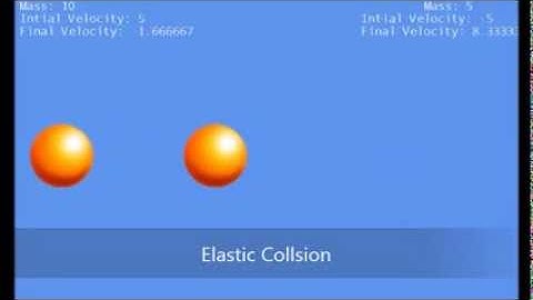 Gravity and Elastic Collision