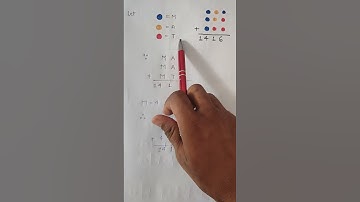 Logic And Intelligence Test -Solve For Each Color  #short #ssmclasses #iit #jee #mathematics