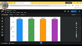 Text Classification ML Model - Toxic Tweet Detection using Logistic Regression and Bert Model