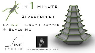 Grasshopper in 1 minute - EX 69 - Graph mapper + Scale NU