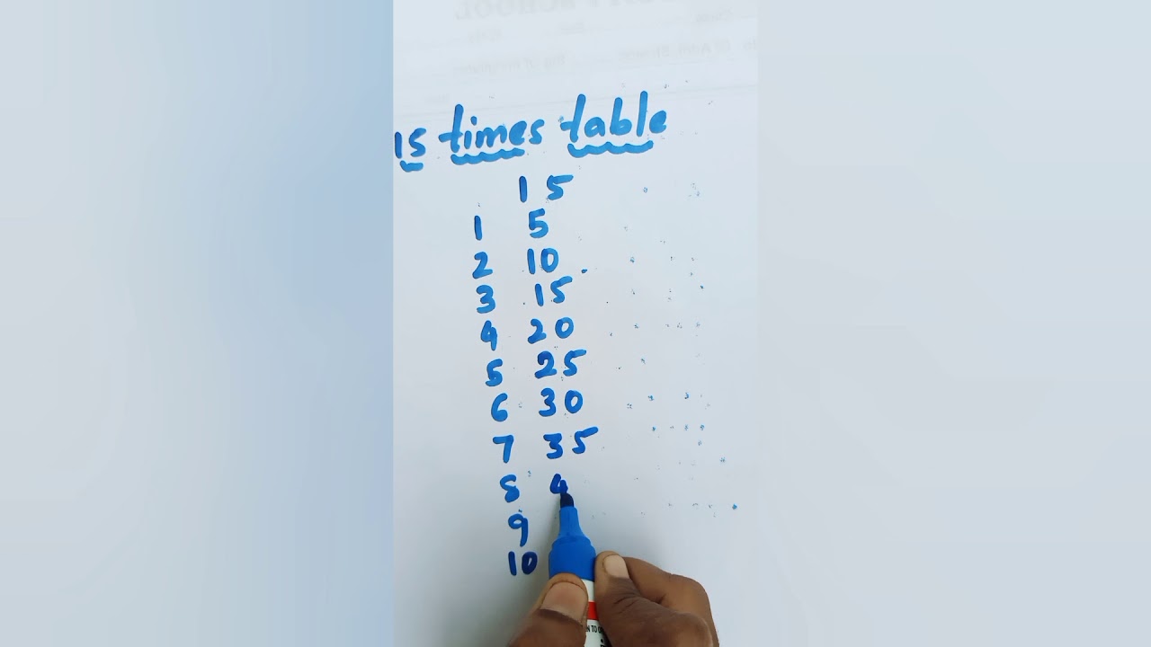 Easy way to learn 15 times table - YouTube