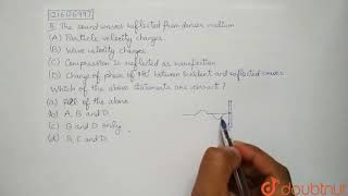 The Sound Waves Reflected From Denser Medium.