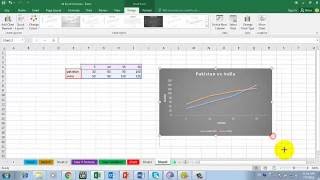 Excel 2016 Tutorials How to create and manage Charts in Microsoft Excel 2016 Net Worth