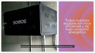 La única tecnología FiberWave de Latinoamérica | Somos internet