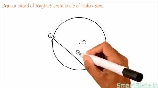 Construction of chords of given length | Circles