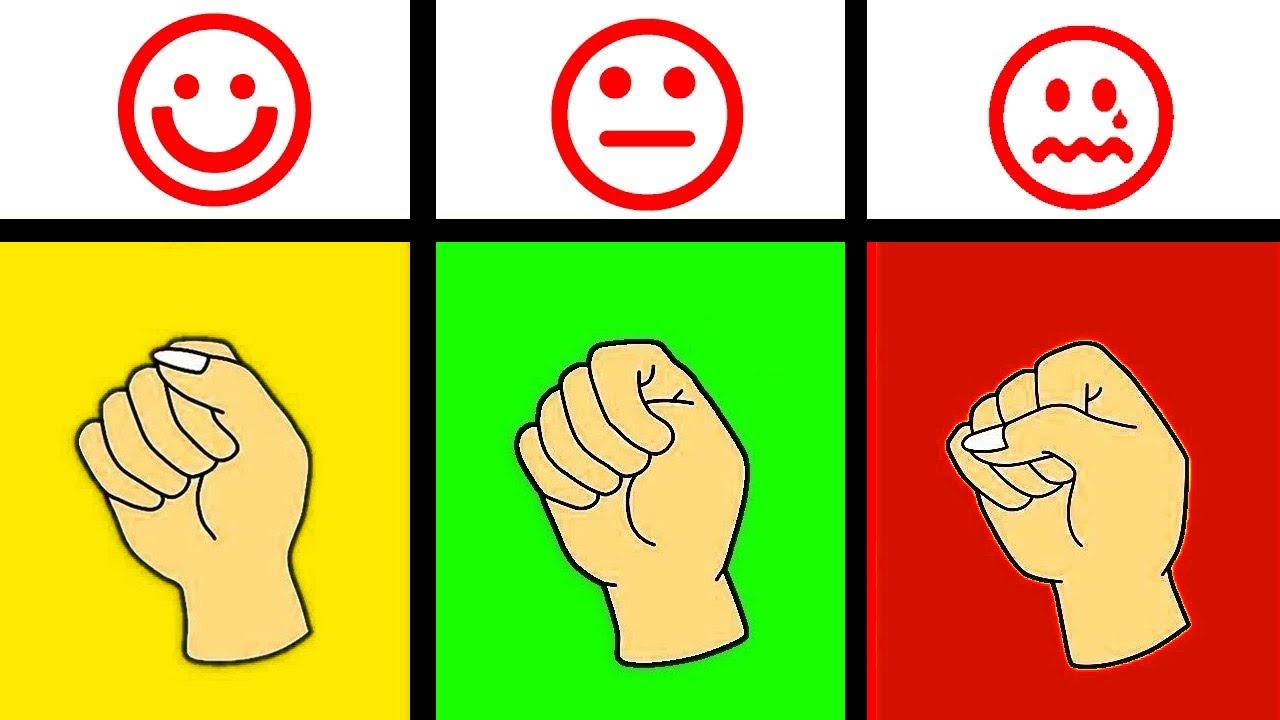 Aslida kimligingizni bilib oling! Video test!