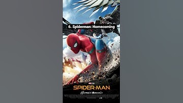 Ranking Phase 3 MCU films #mcu #spiderman #ironman #captainamerica #thor #blackpanther #mcu #shorts