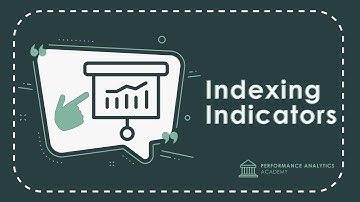 Index Indicators - Mar 10th, 2021 - Performance Analytics Academy
