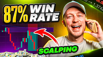 BEST Supply & Demand Scalping Strategy (5 MINUTE)